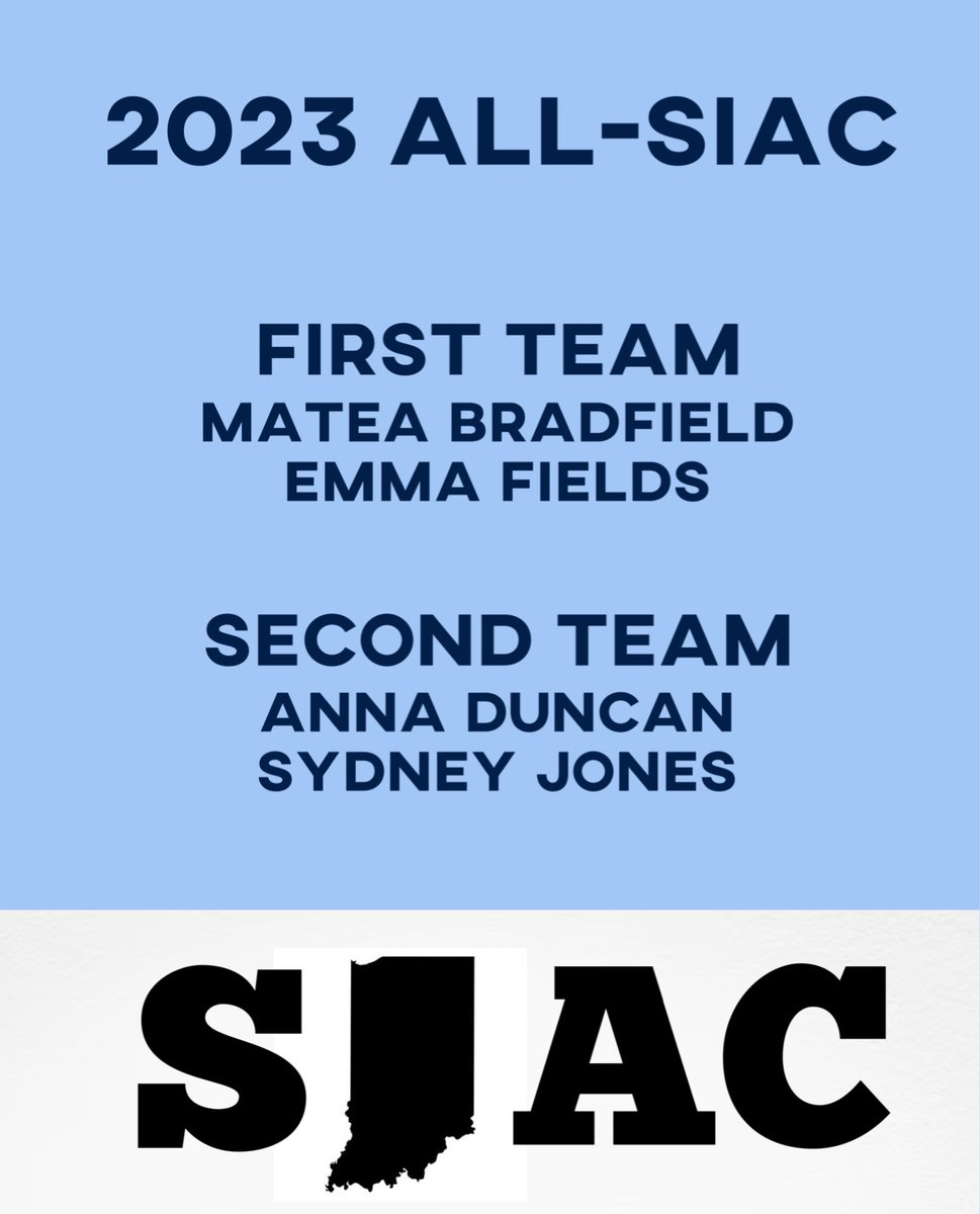 reitzgsoccer's tweet photo. The Southern Indiana Athletic Conference announced their 2023 all-conference teams today. Reitz had four girls recognized. It truly was a good season for our team. https://t.co/hlHa1nCQgY