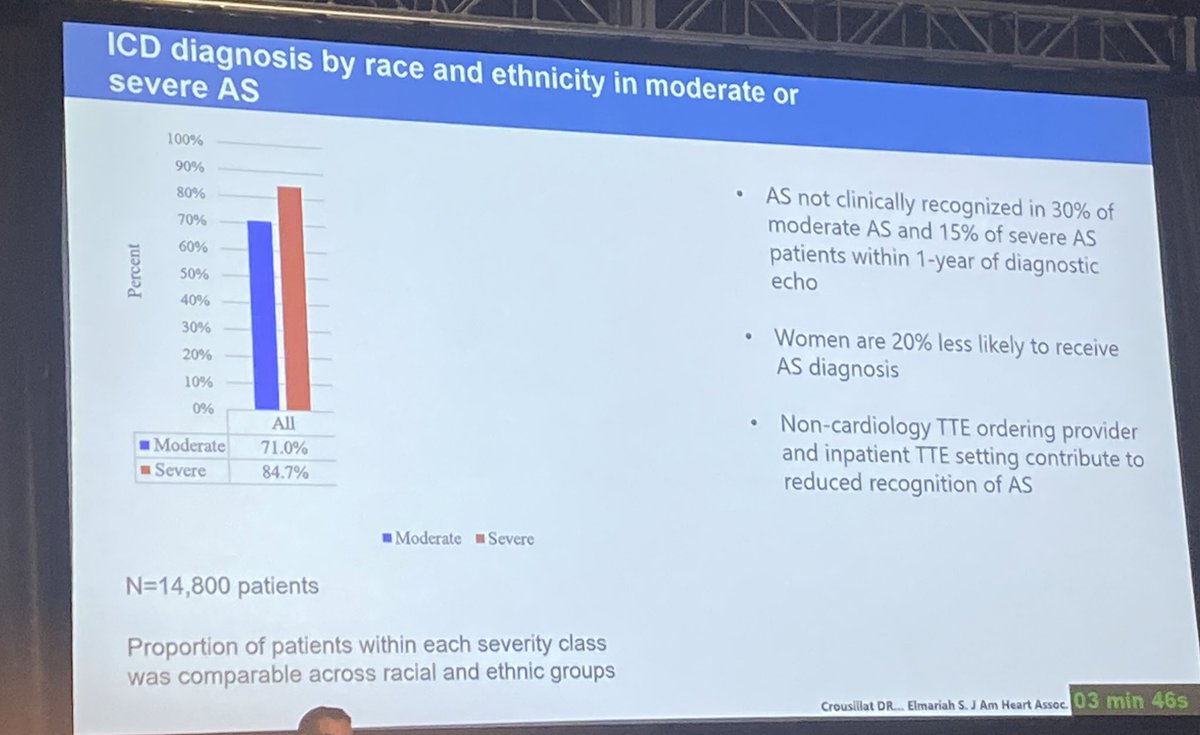 EZancanaroMD's tweet photo. #TCT2023 and #AS 🫀
Do you know why AS is so under treated ? Read ⬇️📣
@crfheart @TCTConference @jgranadacrf @mirvatalasnag @drandrewsharp @rallamee @JGrapsa @BakhshiHooman @MartyBLeon @GreggWStone @PCRonline #CardioTwitter #CardioEd #cvint #TAVR https://t.co/PJyZ0RR0M9