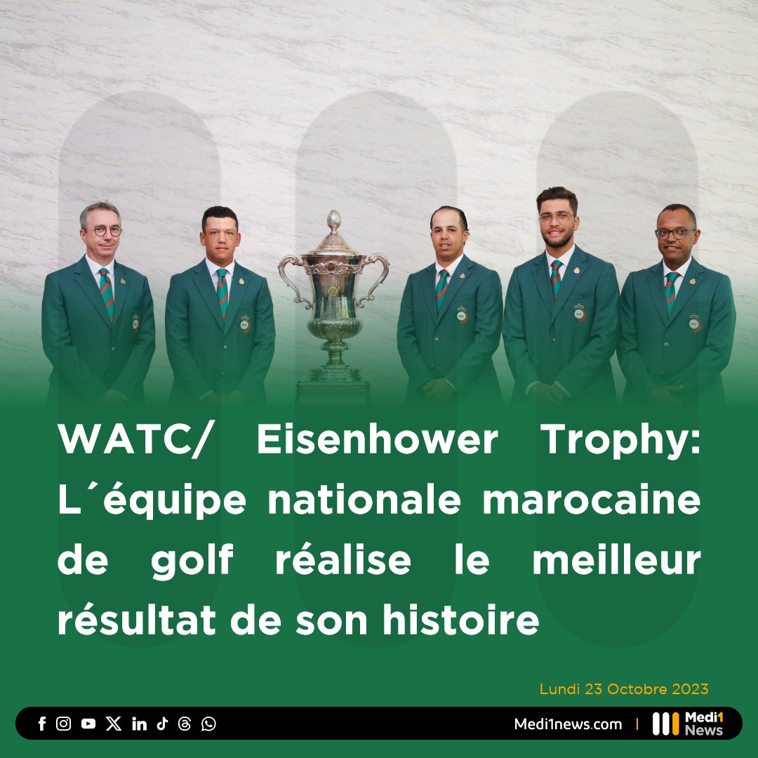 Medi1tvAfrique's tweet image. #WATC/ #EisenhowerTrophy: L´équipe nationale marocaine de golf réalise le meilleur résultat de son histoire 
medi1news.com/fr/article/297…