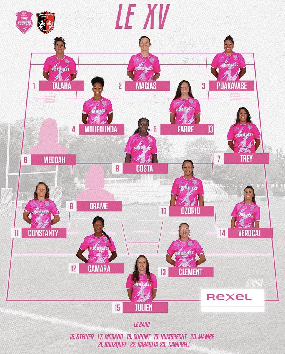 #Rugby | La 🇺🇾 Cecilia Verocai y una nueva aventura en el exterior en su nuevo club Stade Francais 🇫🇷<a href="/PinkRocketsSF/">Pink Rockets</a> ✔️

Debutó el fin de semana pasado como titular jugando de wing en la victoria de su equipo.

Último club de la ex <a href="/VaimacaClub/">Vaimaca Rugby Club</a> y URU 👉🏻 Cus Milano Rugby 🇮🇹