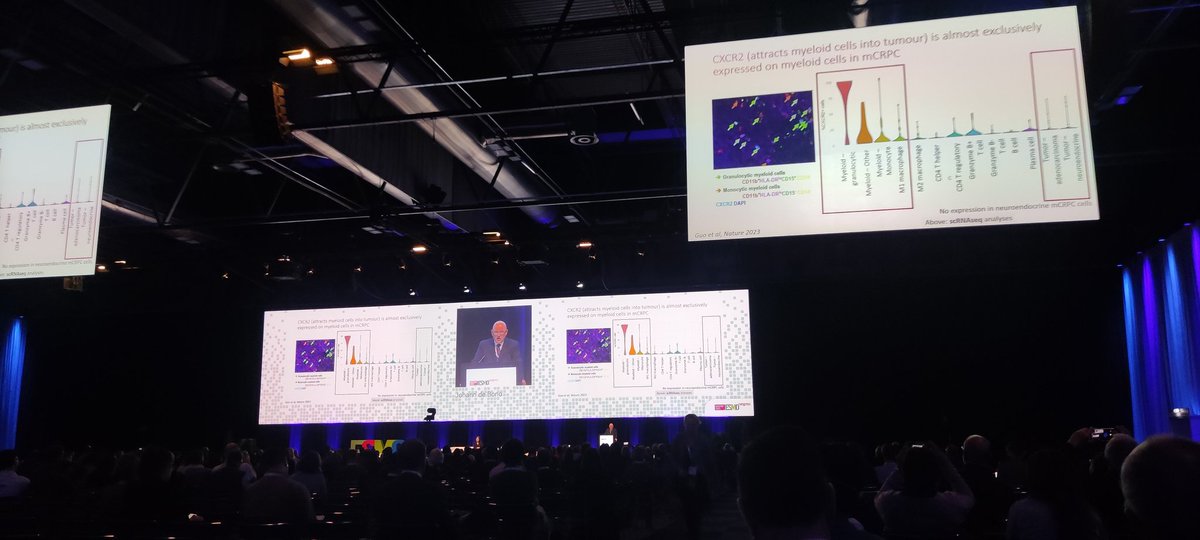 Martamartin_r's tweet image. Today at ESMO I have the privilege of attending some talks covering a diverse range of cancer research. Meeting with friends from Argentina and Brazil #SELNET
I want to extend my gratitude  to CeGaT team for their exceptional support and warm hospitality #ESMO #Oncology #Research