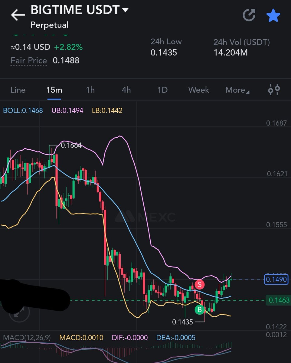 CR¥PTO Jack $parrow tweet media