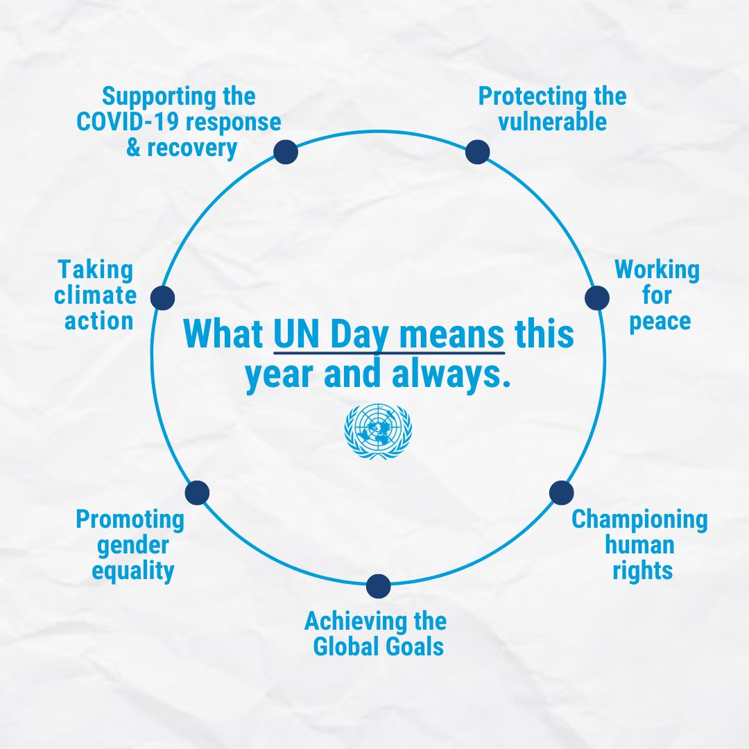 UN Youth Office (@unyouthaffairs) on Twitter photo On #UNDay, let us recognize the decision-makers at the <a href="/UN/">United Nations</a> and beyond who are meaningfully engaging youth in all of their diversity — leading the way to a more sustainable, just & peaceful world for all 🌎
🇺🇳 Youth are critical to shaping the future we want.
#Youth2030 On #UNDay, let us recognize the decision-makers at the <a href="/UN/">United Nations</a> and beyond who are meaningfully engaging youth in all of their diversity — leading the way to a more sustainable, just & peaceful world for all 🌎
🇺🇳 Youth are critical to shaping the future we want.
#Youth2030