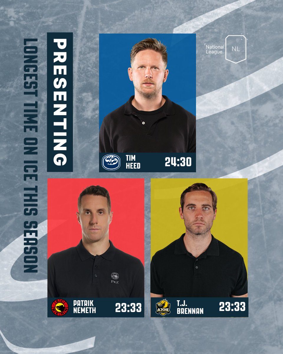 NLch_official's tweet photo. Our most present players on the ice so far 🤩
#NationalLeague #PersonalStats #TimeOnIce https://t.co/tqOZD3Zu3E