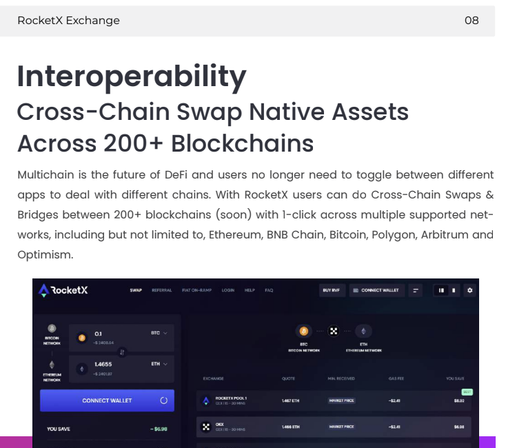 btcworld12's tweet image. 🔥 Distinctive Features RocketX's Wallet-less Swaps caught my eye. Trades across 200+ chains without a wallet? Game-changer. #CryptoTech #Walletless
