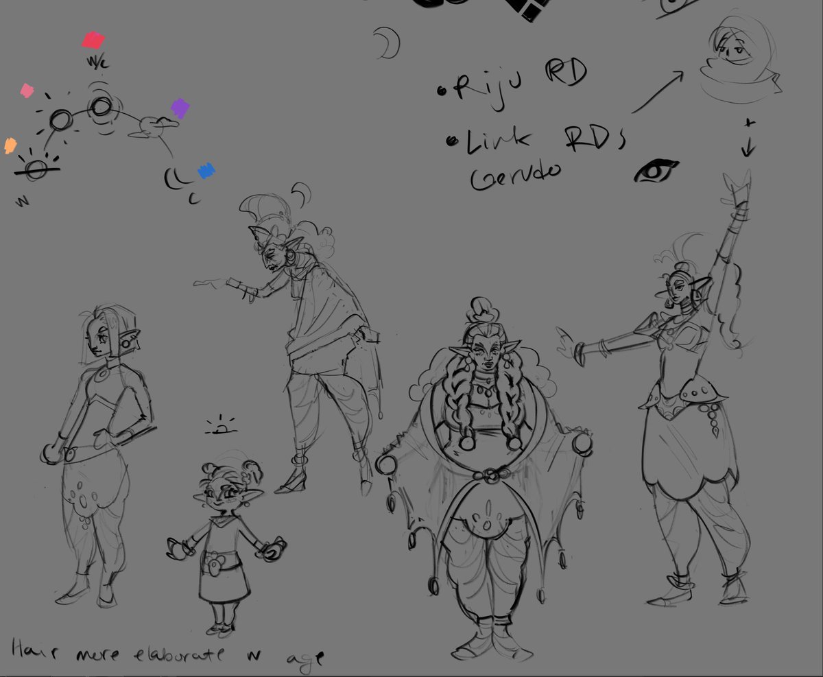 Concept stuff i dont rmr posting here