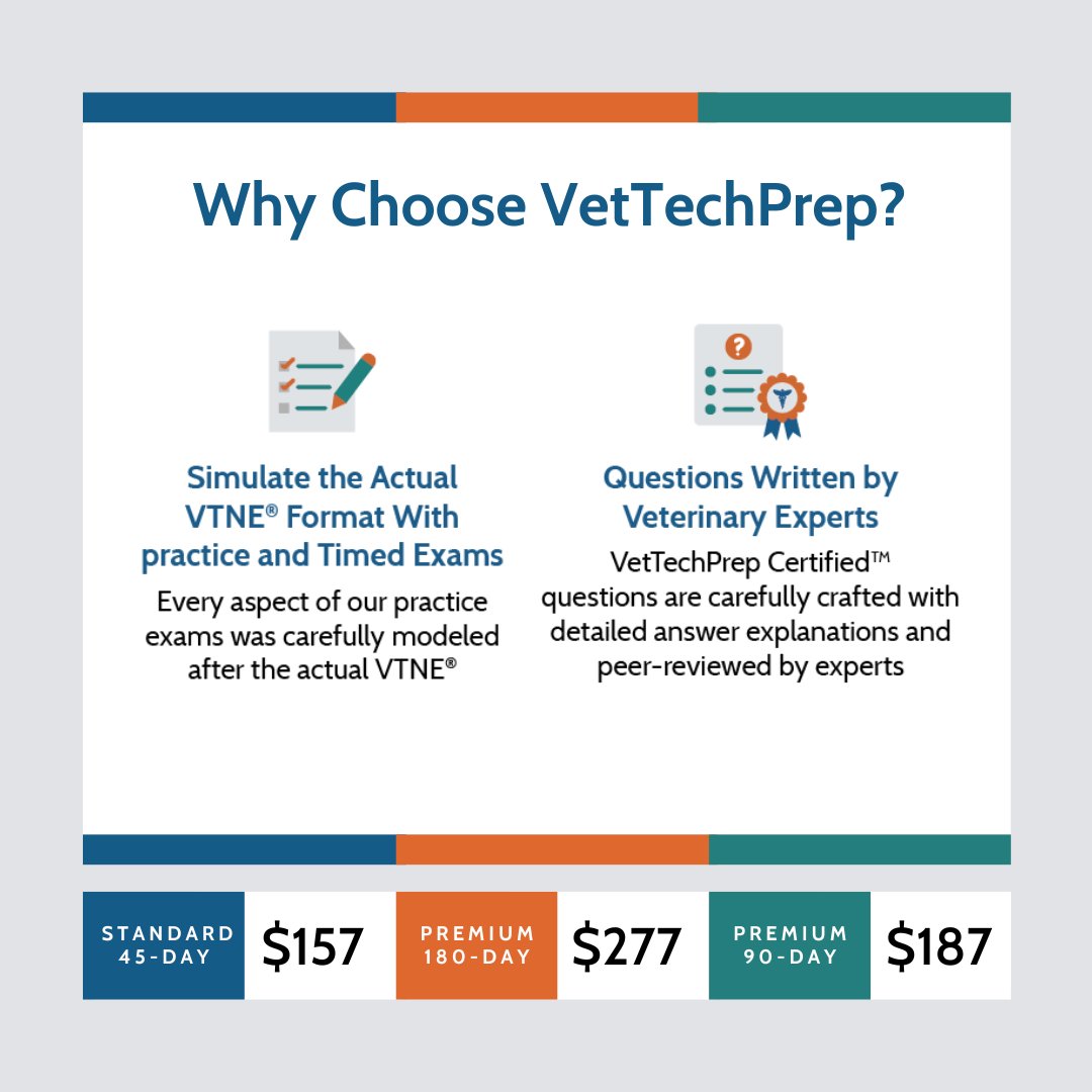 VetTechPrep's tweet photo. At VetTechPrep, we understand the importance of providing you with high-quality study aids at a competitively affordable price. We built our program around efficacy, not just endless add-ons. You'll get just what you need, and keep your wallet happy in the process. https://t.co/3IroDrLwek