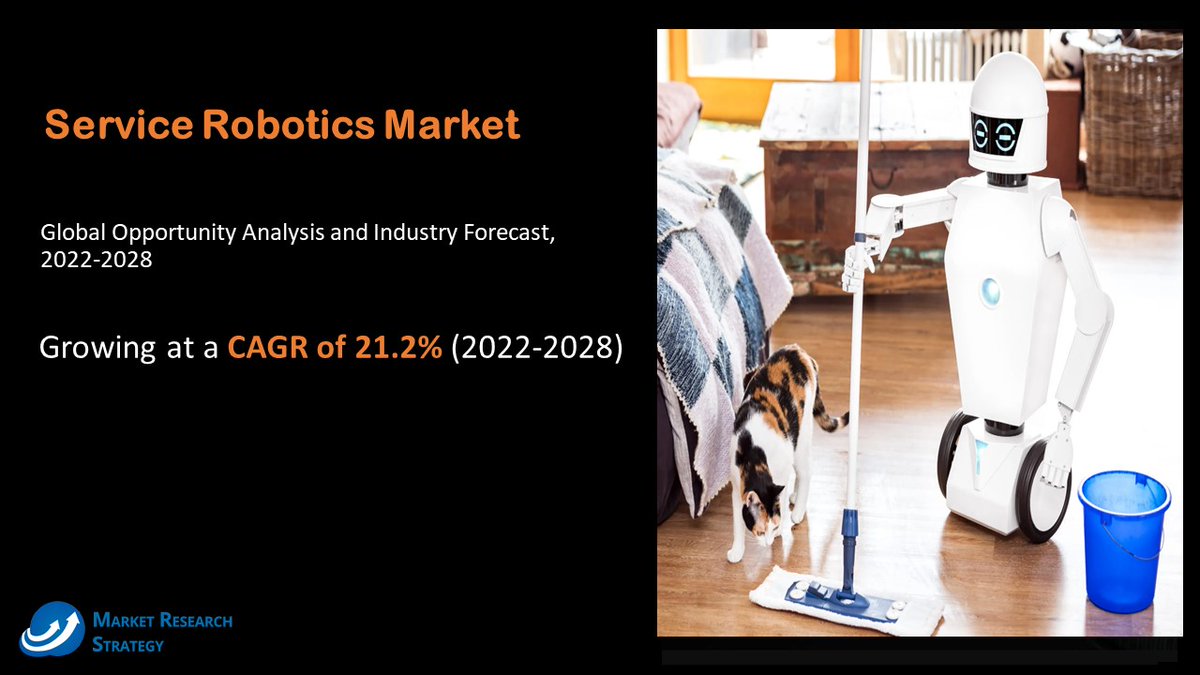 MarketR21030804's tweet image. Service Robotics Market
𝐆𝐫𝐚𝐛 𝐅𝐫𝐞𝐞 𝐒𝐚𝐦𝐩𝐥𝐞 𝐏𝐃𝐅 𝐑𝐞𝐩𝐨𝐫𝐭 @ lnkd.in/dRDGvXdY
#ServiceRobotics