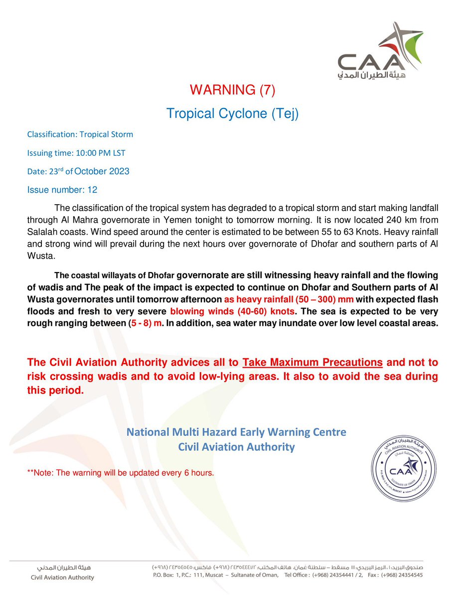 vww_u's tweet image. تحذير 7 #الحالة_المدارية_تيج في #بحر_العرب
WARNING (7) #Tropical_Cyclone #Tej
#شبكة_أخبار_الغيث