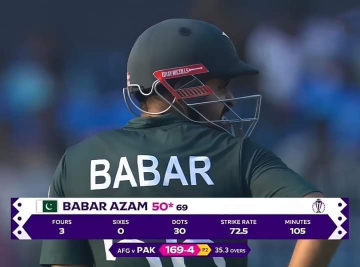 AzeemQaimi's tweet photo. Almost 3 Over to ye hi kha gaya.
#China_ka_king_Babar
@babarazam258 @TheRealPCBMedia @najamsethi #PAKvsAFG https://t.co/gSW5gcqmoh