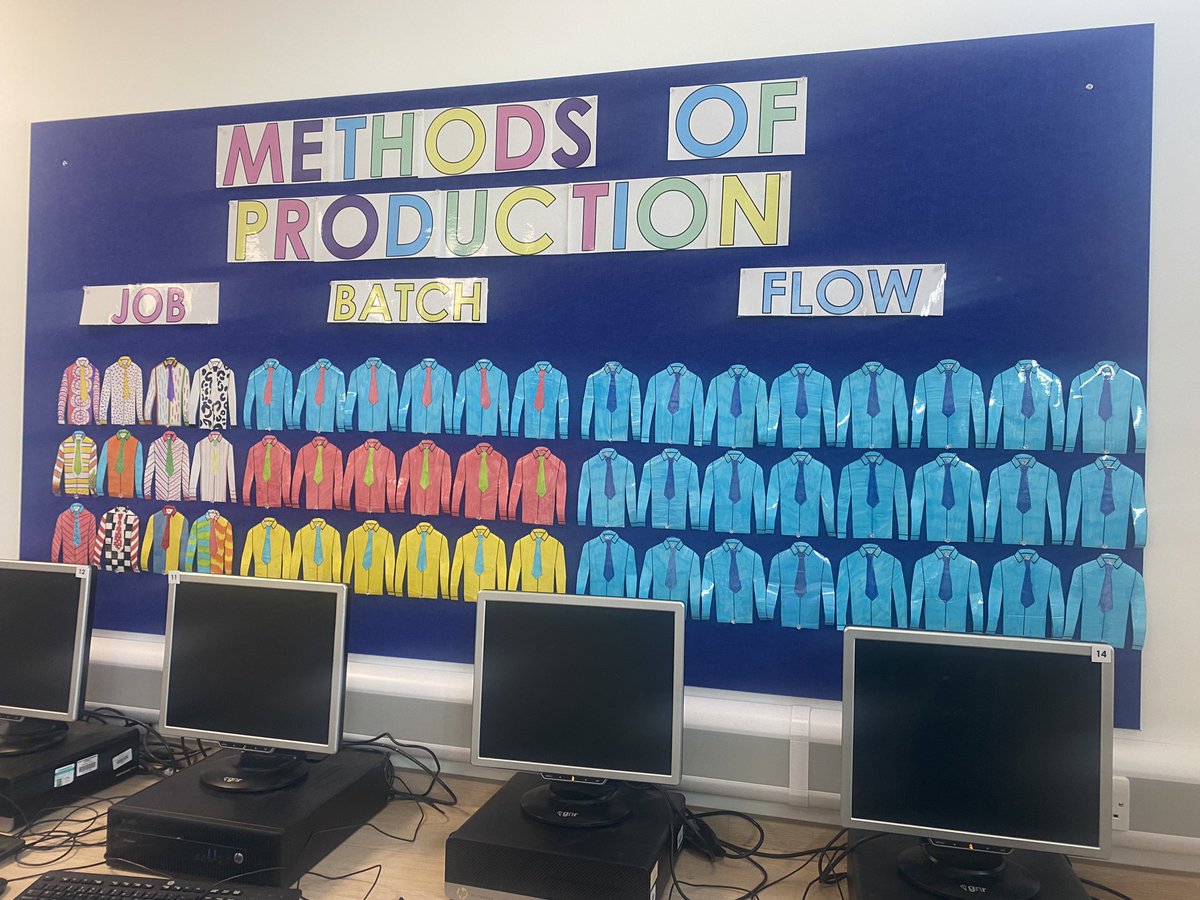 S4 were pleased to see their hard work displayed in my new wall display today!! <a href="/BoclairBusiness/">BoclairBusiness</a>