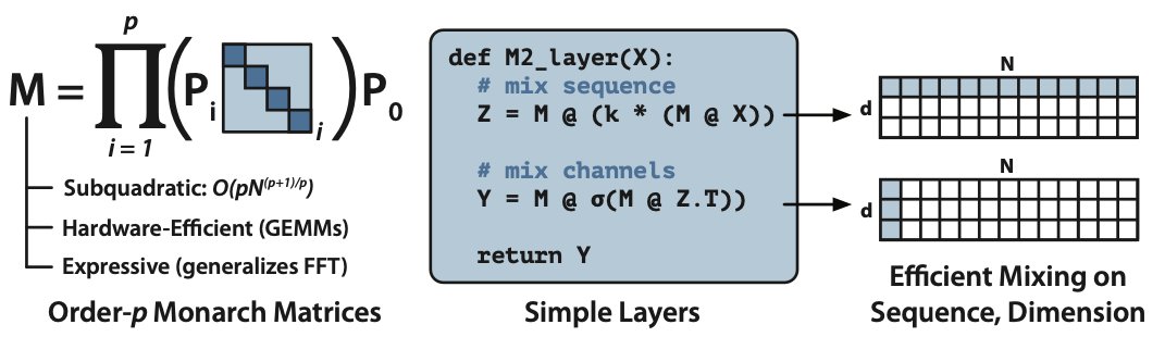 realDanFu's tweet photo. Excited about models that are sub-quadratic in sequence length and model dimension? Our Monarch Mixer paper is now on arXiv -- and super excited to present it as an oral at #NeurIPS2023! 

Let's dive in to what's new with the paper and the new goodies from this release:
Monarch matrices are an expressive and hardware-efficient set of matrices that generalize the FFT -- and can be used to represent all sorts of fun linear transforms, from Hadamard transforms to Toeplitz matrices and more.

Monarch mixer (M2) uses Monarch matrices to mix information both along the sequence (replacing attention) and along the model dimension.

M2 replaces attention in Transformers with gated convolutions, and replace the linear layers in MLPs with sparse block-diagonal matrices. The result are architectures that scale sub-quadratically in both sequence length and model dimension!

Back in July, we released a short blog post (https://t.co/j06MHahncb) with @togethercompute about using Monarch matrices to train some more efficient BERT models -- matching BERT-base in quality with 27% fewer parameters, and with long-context inference throughput.
With this release, we're excited to announce two new M2-BERT-large models -- the 260M version matches BERT-large in downstream GLUE score with 24% fewer parameters (and also has much faster long-context throughput).

Our paper also has a whole set of theoretical goodness that we didn't get to in our blog post. For causal language modeling -- e.g. GPT-style or decoder-only language modeling -- we need to parameterize the Monarch matrices to make sure that the sequence mixing is causal. This ensures that you can train with next token prediction, GPT-style.
We use a mix of polynomial theory to interpret Monarch matrices as bivariate polynomial evaluation, and then causality is just a matter of keeping the degrees in check. (If you're familiar with the FFT convolution theorem, this is equivalent to the padding trick to turn the circular convolution into a causal convolution).
Using this theory, we can train M2-GPT models -- fully sub-quadratic in the sequence length. In a weird twist, we found that we can get rid of the MLP layers entirely, and still match GPT performance... wild!

Check out our paper, code, and blog post for more details:
Paper: https://t.co/v7xbMQpjF3
Code: https://t.co/aYtUMkcOTT
Blog: https://t.co/j06MHahncb

With @simran_s_arora, @Jessica_Grogan_, Isys Johnson, @EyubogluSabri, @ai_with_brains, @bfspector, @MichaelPoli6, Atri Rudra, and @HazyResearch 

Building on a lot of great work from great folks, including @tri_dao @_albertgu @davidwromero @srush_nlp @BeidiChen @exnx @BlinkDL_AI @MaxMa1987 @ramin_m_h and many many more!

And of course, couldn't have done this work without support from @StanfordHAI @StanfordAILab @StanfordCRFM. In collaboration with @togethercompute.

Check out our paper for more, and please reach out if you have ideas about usage or questions! https://t.co/v7xbMQpjF3

And look forward to more soon ;)