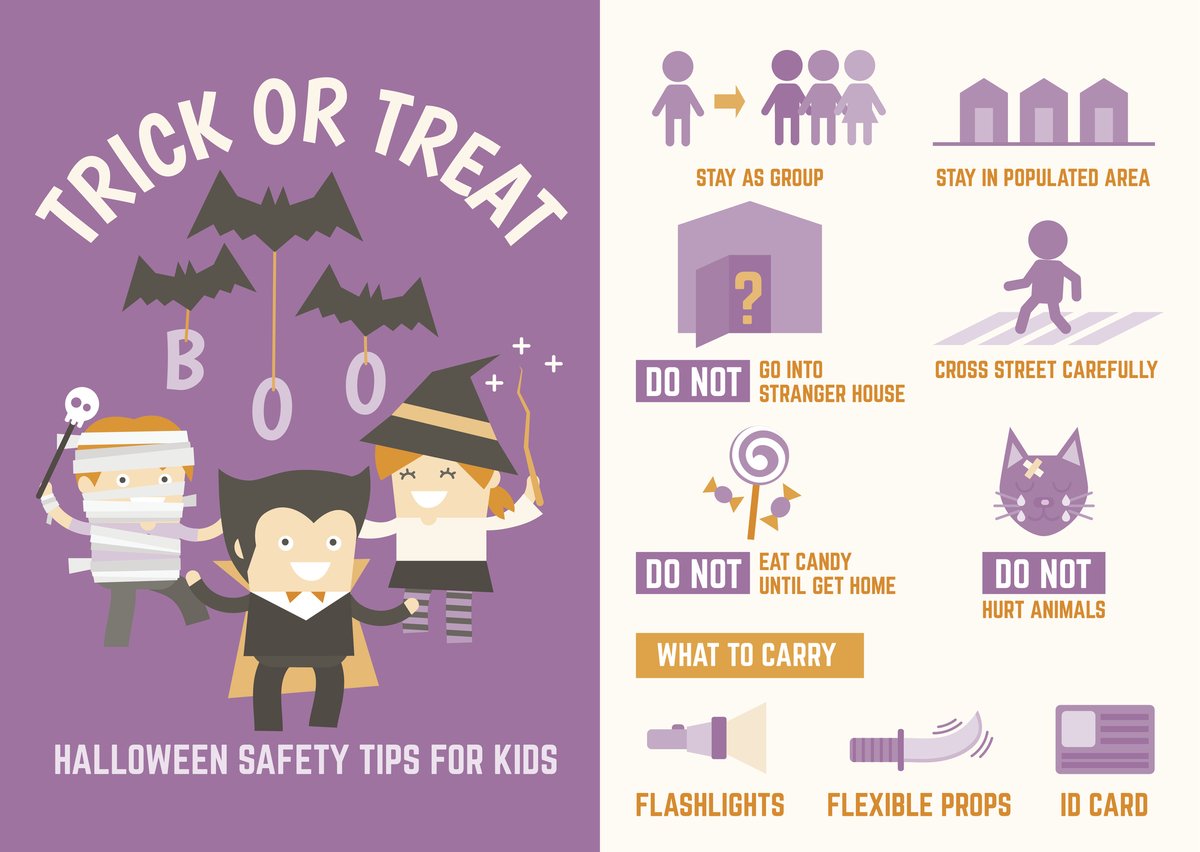 The City of Milford will recognize Trick or Treating on Tuesday, October 31, 2023, from 6 p.m. to 8 p.m.