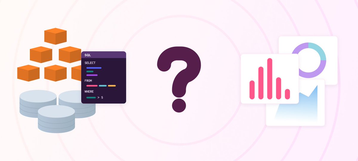 “Why do I need a BI tool with a data model/semantic layer if I’m using dbt?”

Check out <a href="/AnikaSwenson/">Anika Swenson</a>'s post diving into:
📊 the case for a BI semantic layer on top of <a href="/getdbt/">dbt</a> 
✅ guidelines for using dbt &amp; Omni
⚖️ an example using a hybrid approach

🔗 omni.co/blog/bi-semant…