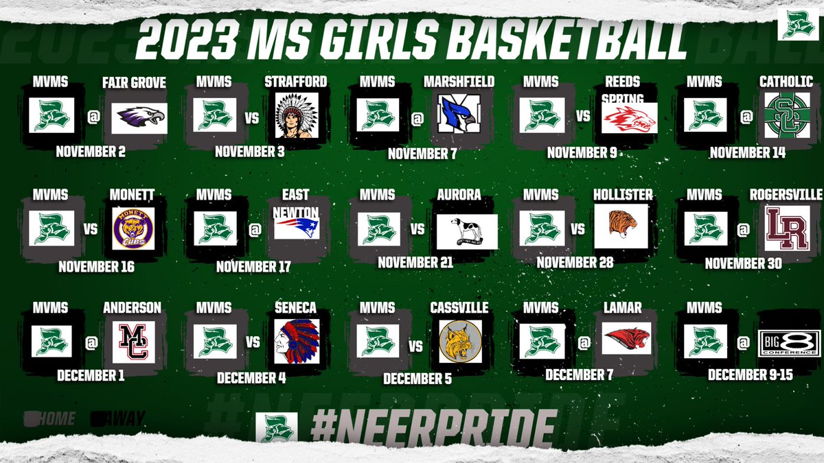 MVMS Athletics tweet media