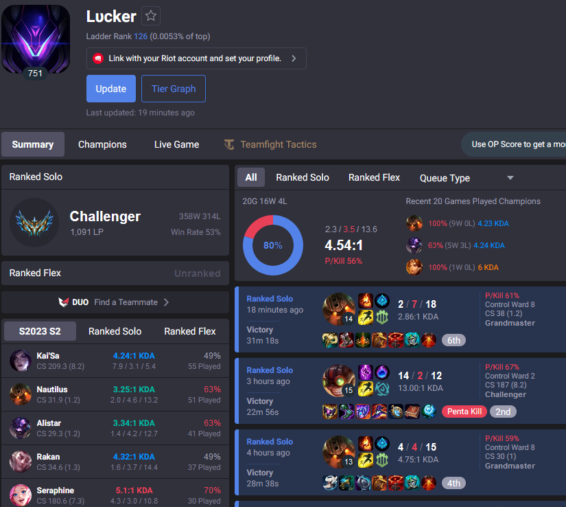 Hit 1.1k LP playing supp, still have a few things to polish in my gameplay but I'm confident I will be able to compete with the best ERL supports in the coming months.
Still looking for offers!