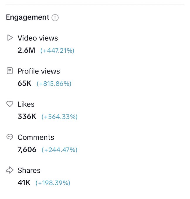I do this marketing shit&hellip; TikTok, Twitter, Pornhub 😈&hellip; let&rsquo;s work 📲 https://t.co/Vc58O3oJlL<a href="/tag/sendnudes"class="tags"><span>#sendnudes</span></a>
