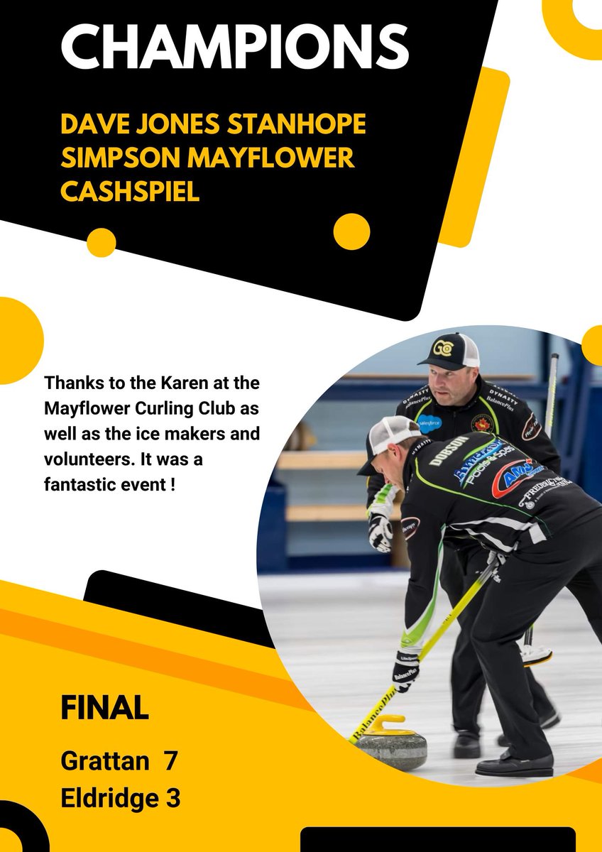 Champions of the Mayflower Cashspiel in Halifax this past weekend.  

Next event in 2 weeks at the Stu Sells 1824 Halifax Classic. Can't wait to get back on the ice !  Thanks again to all our partners ....

Amazon Pools and Spas 
AMJ Campbell 
Hodge Bros Ltd. 
BalancePlus Curling