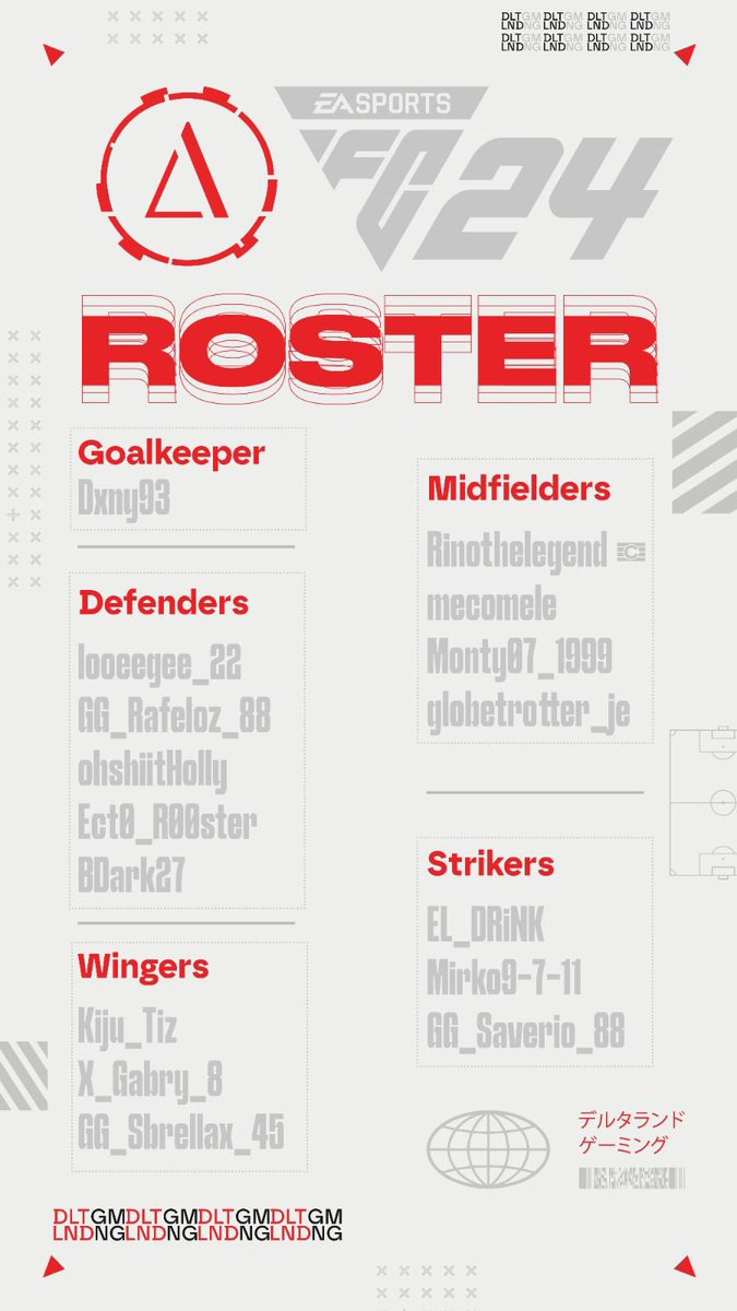 DELTALAND (@deltalandgaming) on Twitter photo 🚨Vi presentiamo il nostro roster per le seguenti leghe:
⚽️ Vpg B
🥅 Vpl Italy C
⚽️ Vpl Global Series
🥅 Lnd eserieD
⚽️ Lnd ecup
🎬 Vi aspettiamo già sta sera dalle 22:40 in diretta su twitch.tv/deltalandfc24 per la prima partita di VPG contro i <a href="/nerdsoldiers1/">SEE Nerd Soldiers</a> 🔥
#Fifa24 🚨Vi presentiamo il nostro roster per le seguenti leghe:
⚽️ Vpg B
🥅 Vpl Italy C
⚽️ Vpl Global Series
🥅 Lnd eserieD
⚽️ Lnd ecup
🎬 Vi aspettiamo già sta sera dalle 22:40 in diretta su twitch.tv/deltalandfc24 per la prima partita di VPG contro i <a href="/nerdsoldiers1/">SEE Nerd Soldiers</a> 🔥
#Fifa24