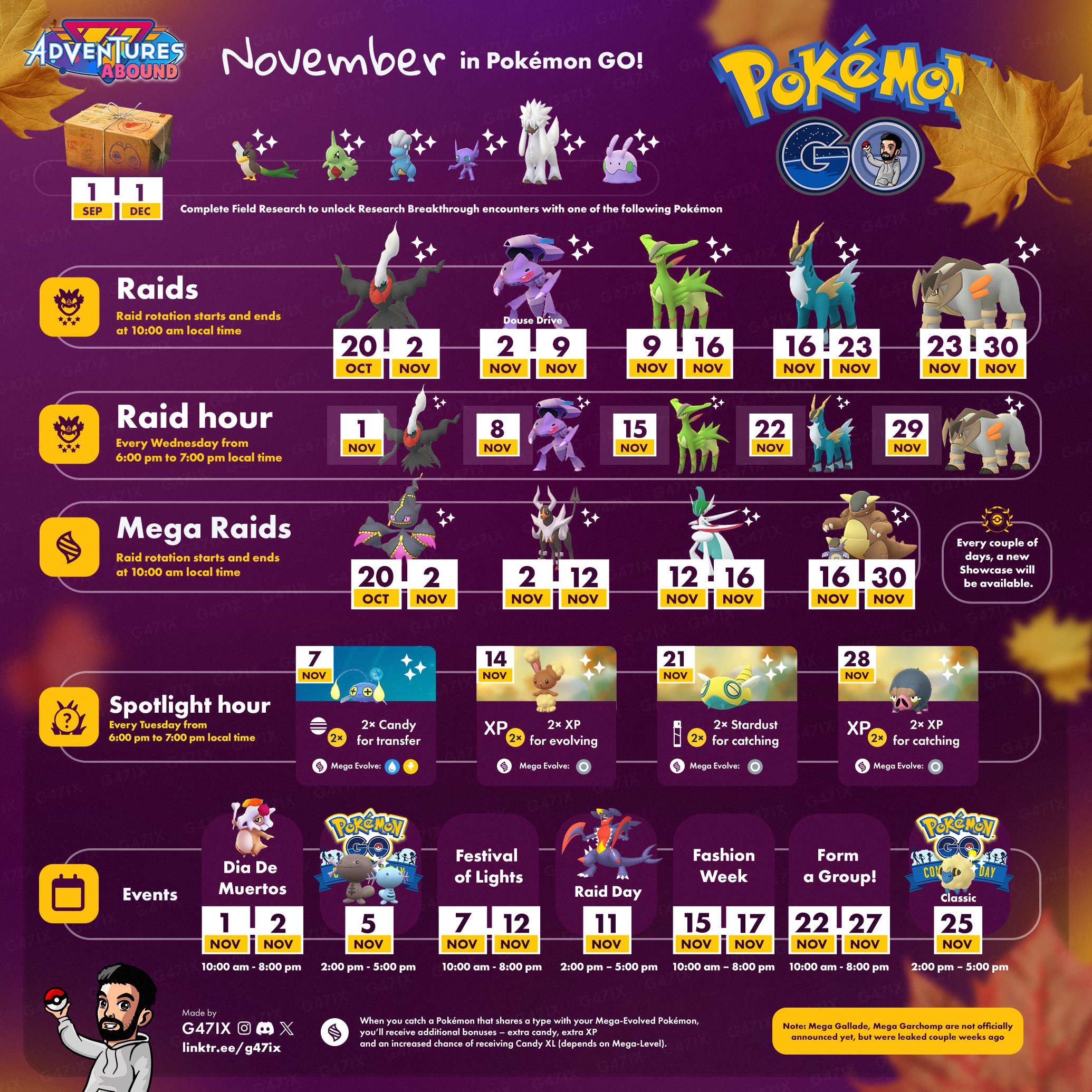 Ex raid pokemon go november cheap