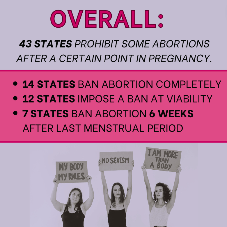 FemMajority's tweet photo. It seems like everyday we are facing a new attack on abortion access, but we can't give up the fight. Ohio has abortion rights on the ballot this November! Encourage your Ohioan friends to #voteforissue1 https://t.co/8CNDmnr1zN