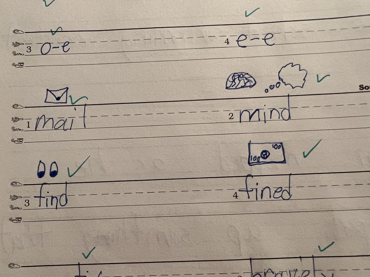 Carson Rockey O’Bryant (@carsonobryant) on Twitter photo Using what we learned in our Vocab PD with <a href="/NastasiNews/">Kelli Nastasi</a> and <a href="/mgrant_2000/">Michelle Grant</a> My students are creating their own visuals to learn new vocabulary words and filling in a passage with missing words to understand context and meaning of words in a sentence! <a href="/MRegan0123/">Dr. Rosario-Regan</a> <a href="/Beth_Coryell/">Beth Coryell</a> Using what we learned in our Vocab PD with <a href="/NastasiNews/">Kelli Nastasi</a> and <a href="/mgrant_2000/">Michelle Grant</a> My students are creating their own visuals to learn new vocabulary words and filling in a passage with missing words to understand context and meaning of words in a sentence! <a href="/MRegan0123/">Dr. Rosario-Regan</a> <a href="/Beth_Coryell/">Beth Coryell</a>