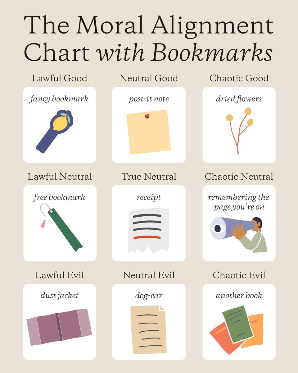 goodreads's tweet image. Tag yourself, I’m true neutral, but I aspire to be chaotic good. 📖🌼