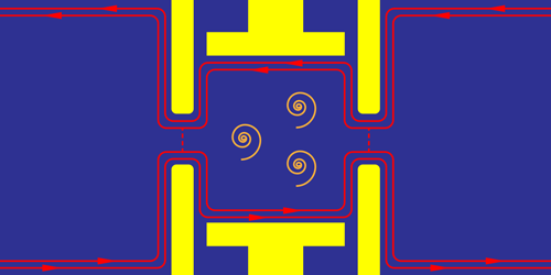 Fractional Jumps in Quantum Hall Interferometer dlvr.it/SxrTmd