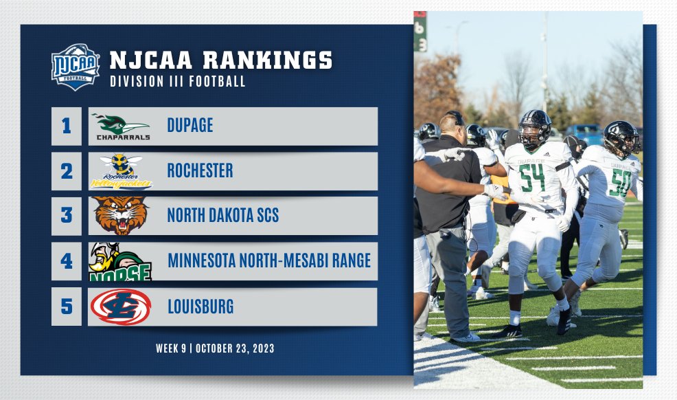 NJCAA Football tweet media
