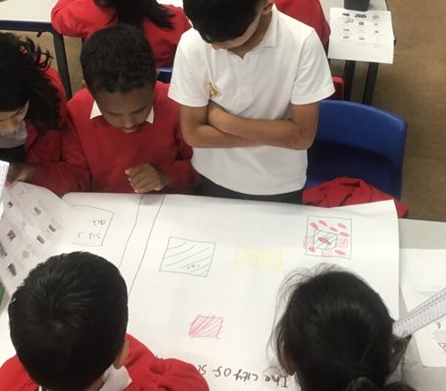 To round up their Geography work this half term, 3S today became city planners. Pupils had a lot of fun debating the most important amenties for the residents of Starbankville! #WeAreStar