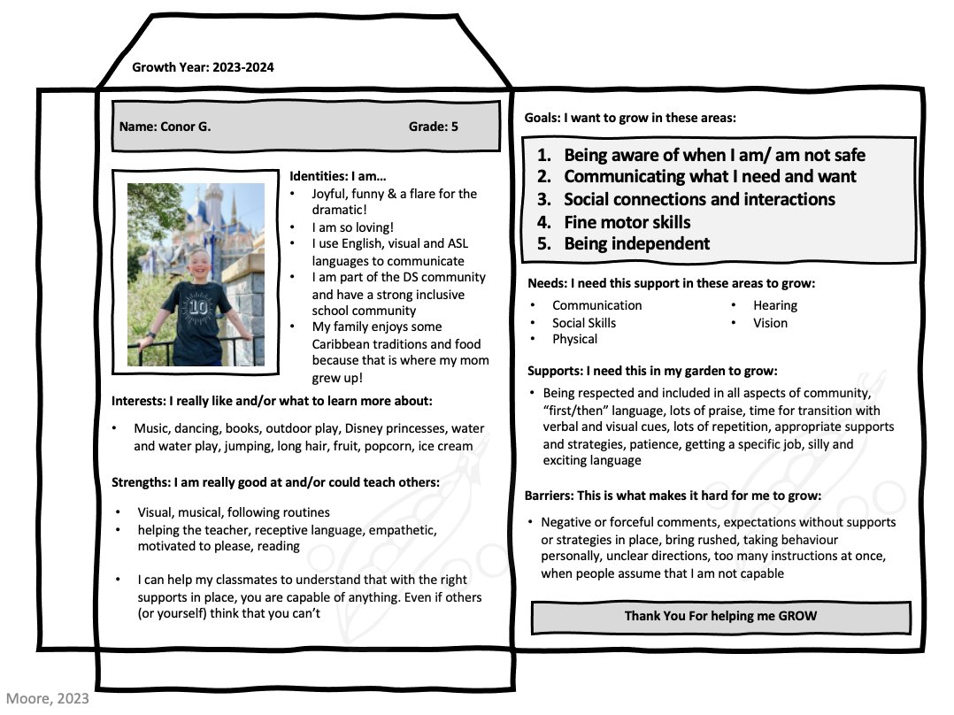 If I am going to show a video about a seed packet, I  also better show you a seed packet! Made BY THE STUDENTS, they are great way to start the IEP process centering students and their families. 

Link to template: blogsomemoore.com

Link to video: youtu.be/kki-2HDtvQ8?si…