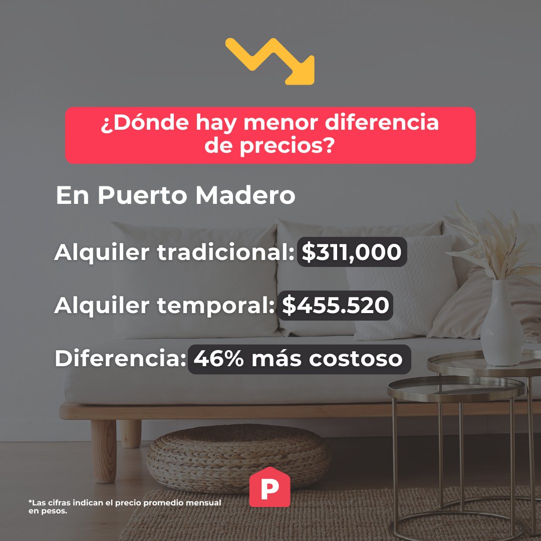 Connect Data tweet media