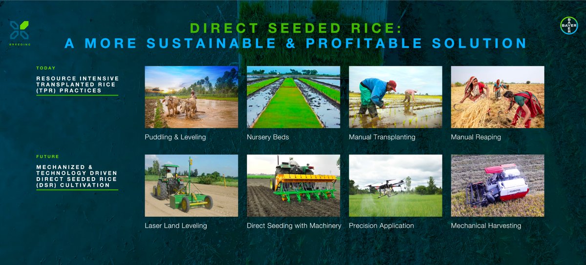 We commit to innovation that reduces labor on our customers’ rice farms, helps them improve productivity in their fields &amp; helps them reduce water usage and methane emissions resulting from flooded paddies. I look forward to seeing the expansion of this critical #agtech.