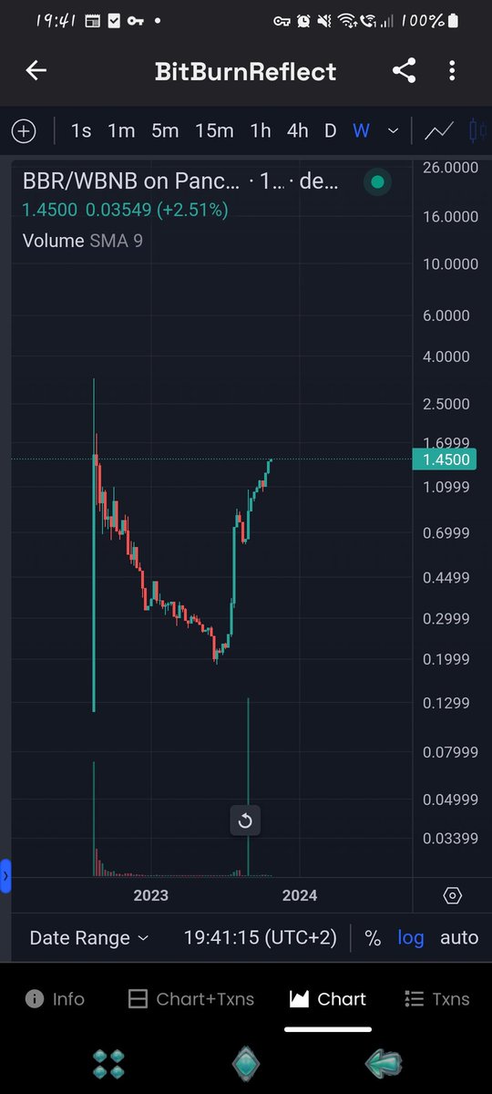 Witchy 🐸🪖 tweet media