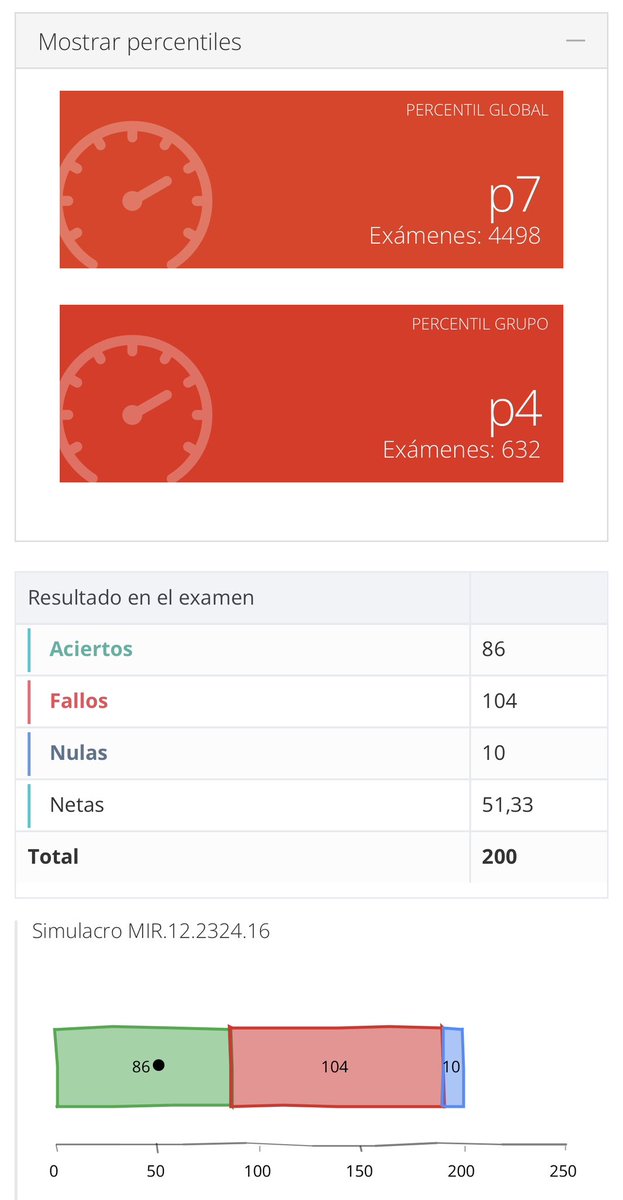 Gatita Dormilona tweet media