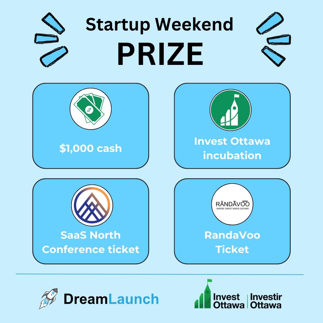 Hey students <a href="/AlgonquinColleg/">Algonquin College</a>  - Checkout DreamLaunch for Startup Weekend