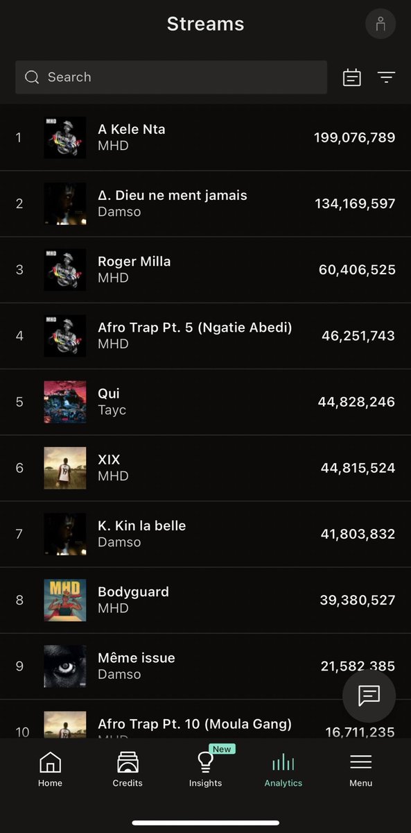 DSKONTHEBEAT's tweet photo. Je tiens à préciser que ceci: est le décompte de Spotify Uniquement. https://t.co/LksCVpK6ej