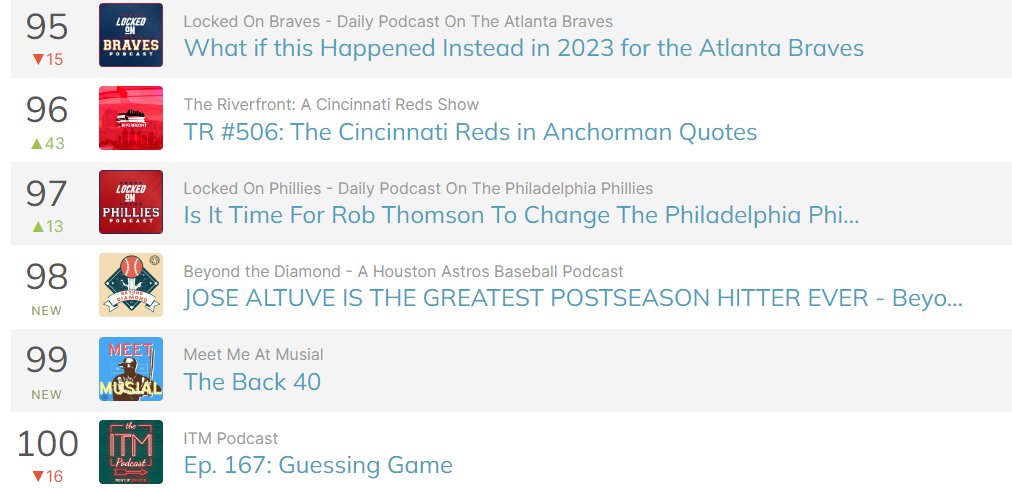 Meet Me At Musial tweet media