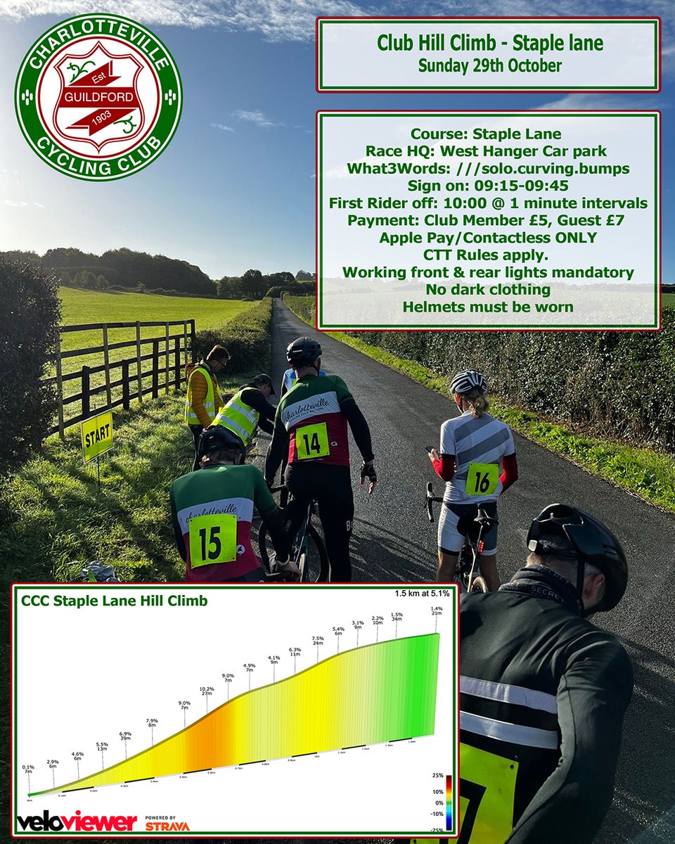 CCC Hill Climb Come and test yourself on our Club Hill on the Staple Lane course. Some of you have already tried out a few weeks back when VCGH ran their hill climb. Why not come along and attempt to beat your time?!? @VCGHEvents @WokingCC @cyclingrascals Image Courtesy of VCGH