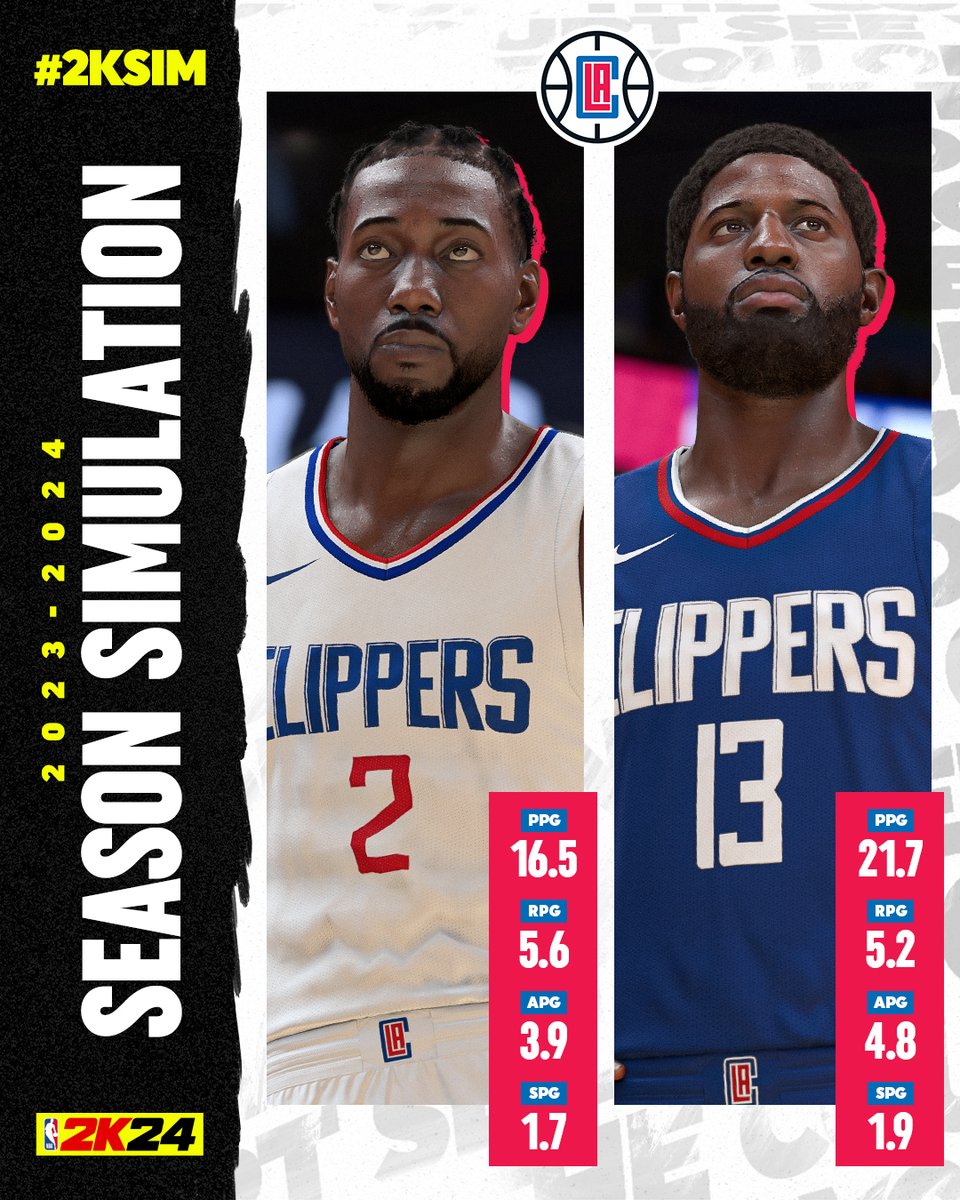 NBA 2K tweet media