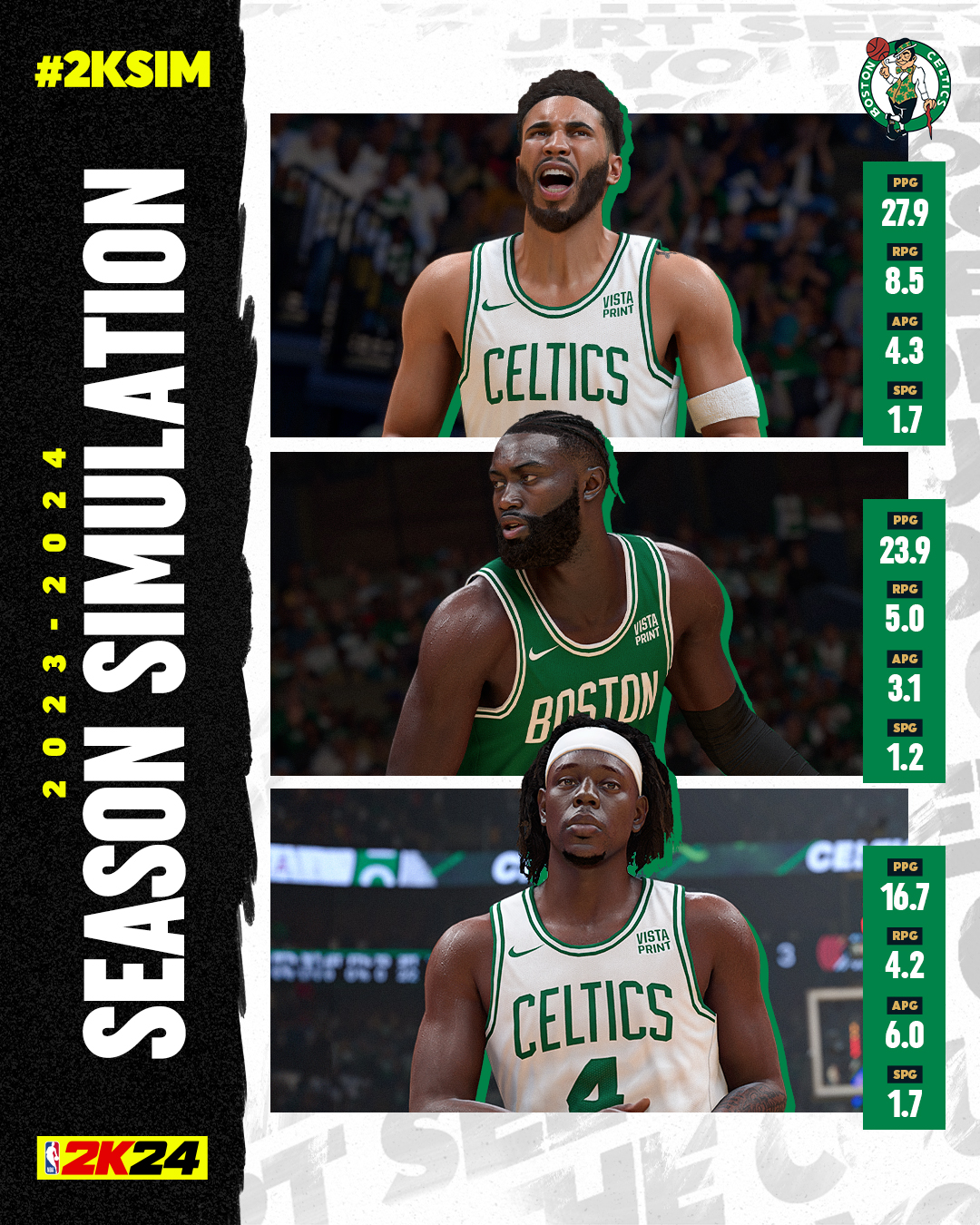 Trio of Celtics have new NBA 2K ratings to tease Nov. Next Gen release