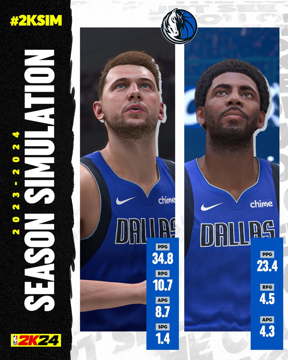 NBA 2K tweet media