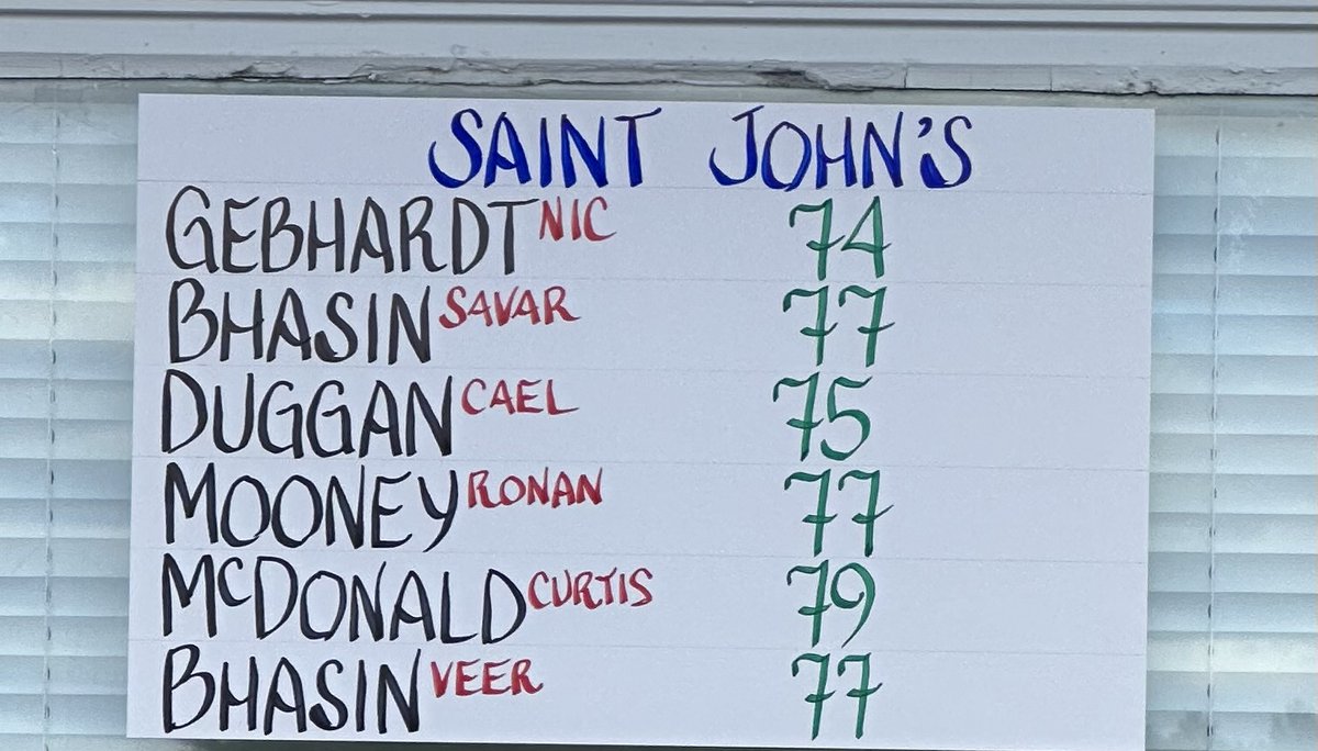 Saint John's HS Athletics tweet media