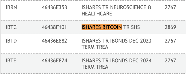 BitcoinMagazine's tweet image. NEW - BlackRock's iShares #Bitcoin Trust is now listed on the Depository Trust &amp;amp; Clearing Corporation with the ticker $IBTC