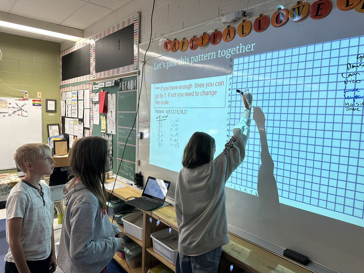 Gr.5 practiced graphing patterns today! Love “seeing” the pattern! 📈 #ocsbMath