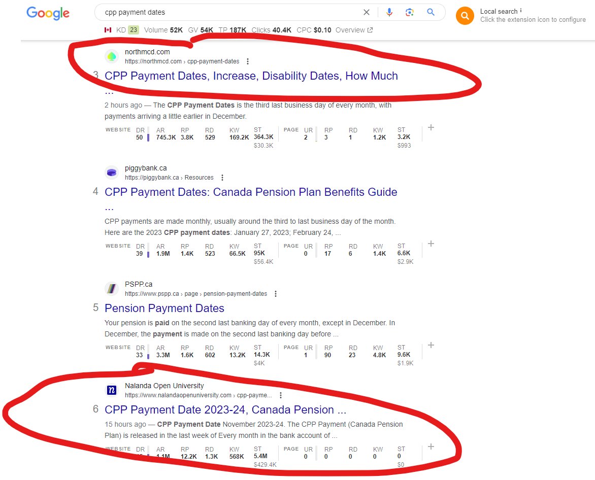 DivySEO's tweet photo. @JohnMu @searchliaison 

SERP is filled with AI-generated sites after the recent Google spam update. These sites are being opened in the name of Indian government departments with:

- No author information.
- dateUpdated changed every 24 hrs. Whole site being updated. https://t.co/FkdPuQlCD0