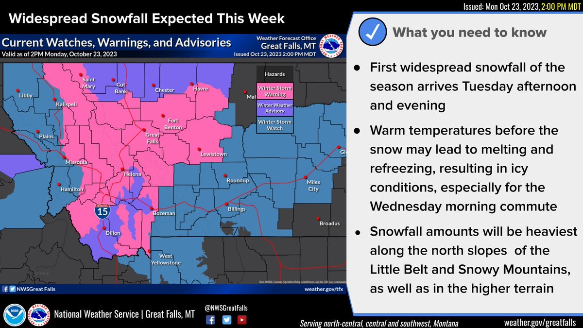 NWSGreatFalls's tweet photo. Our first widespread snowfall is upon us, and winter looks to arrive in full force this year. Winter Storm Warnings and Advisories are in effect for North Central and SW'ern Montana for Tuesday evening through Wednesday. Be prepared for difficult driving, especially Wed AM. #MTwx https://t.co/kMIh95o4k9