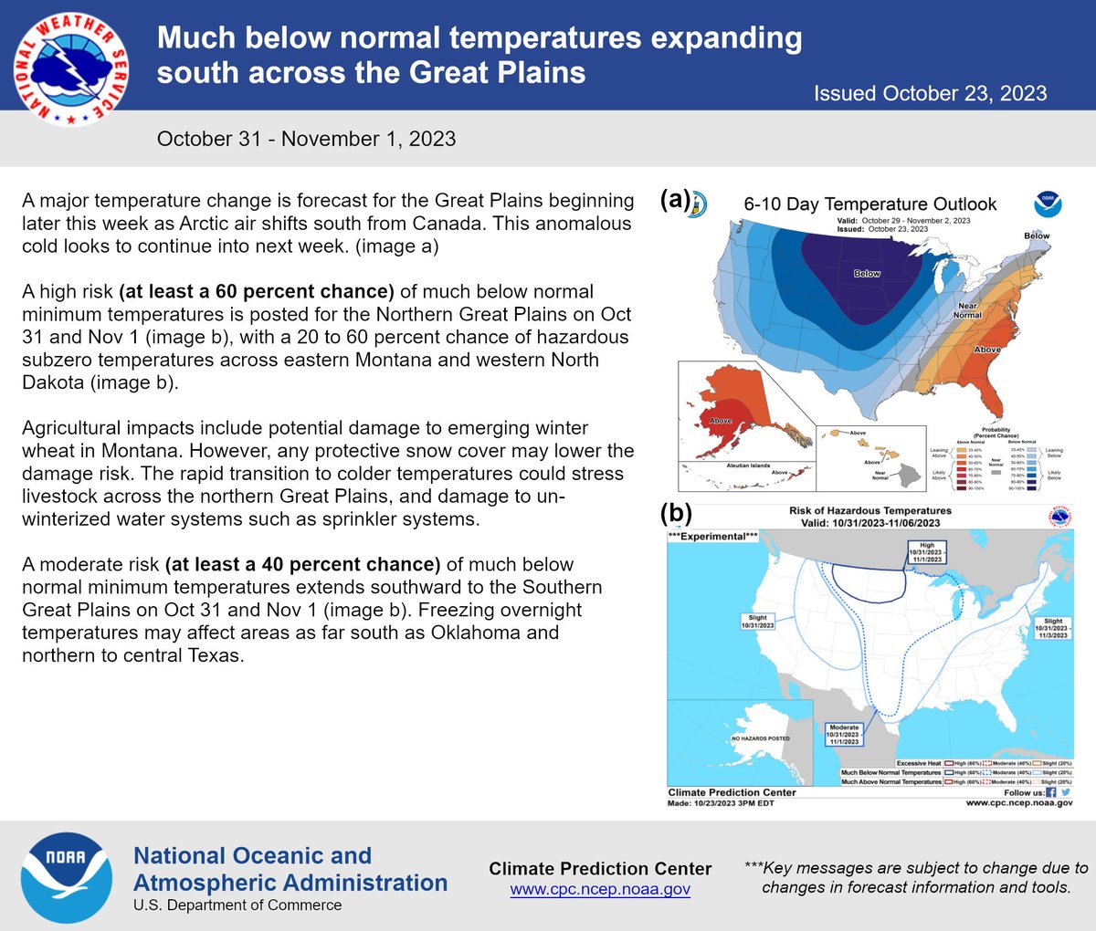 NWS Climate Prediction Center tweet media