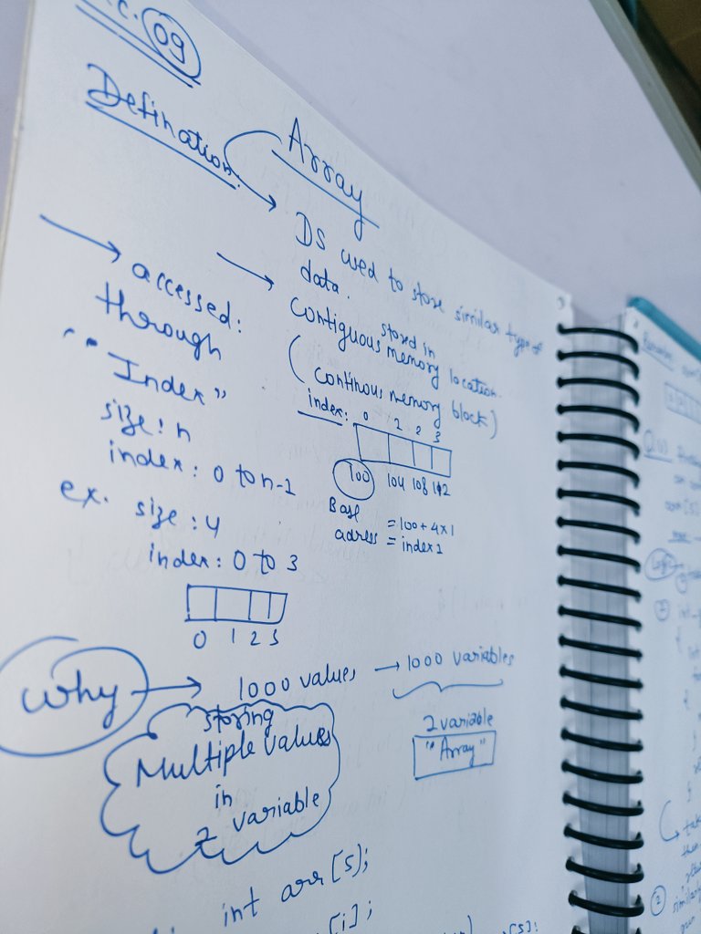 priyaMINA11's tweet image. #100DaysOfCode 
Finally started!🙌
Day1: (DSA) revising array form codehelp-by @lovebabbar3 and solving questions
Q.(1) min and max. Element 
Q.(2) sum of elements
Q.(3) find a unique element
Q.(4) find duplicate element 
&amp;amp; learning javascript,
Lec.8,9,10 from #codeaurchai #Coder