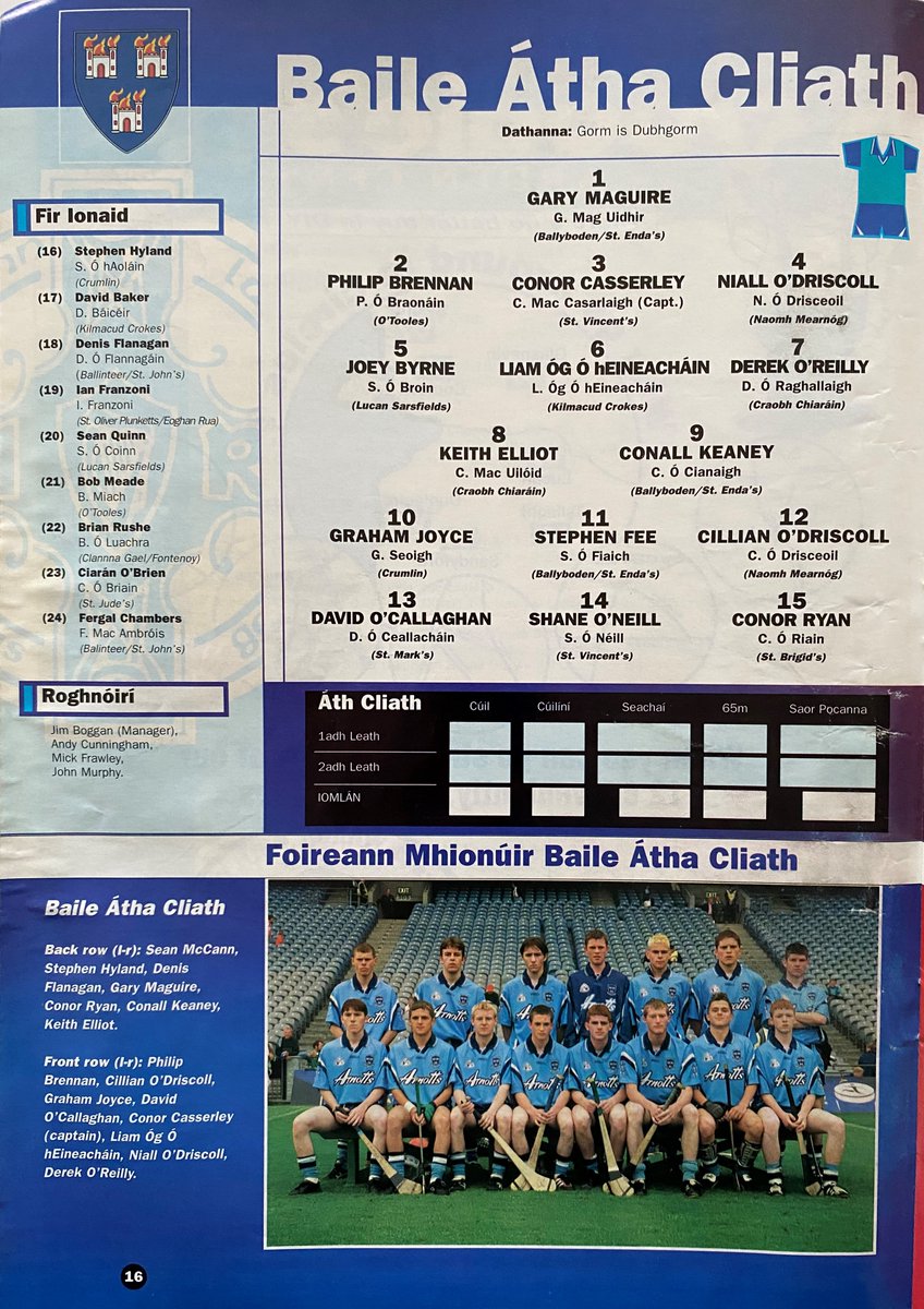 ProgrammesGaa's tweet photo. 2000 All-Ireland Minor Hurling Semi-Final; Dublin v. Cork https://t.co/poVhPja4Cj
